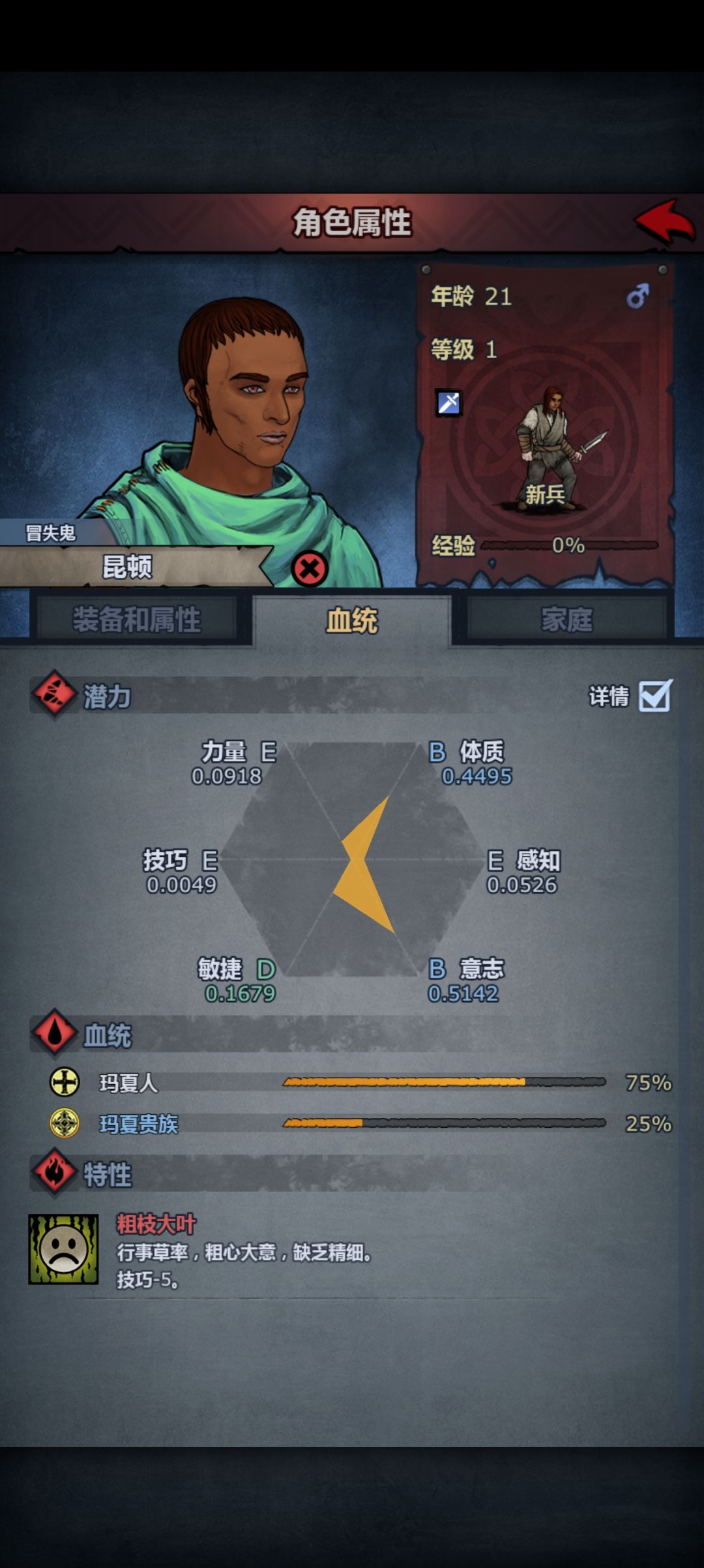 哪个当意志套工具人比较好? 3