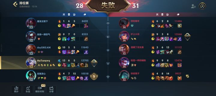 我是我是非常不理解钻石段位为什么会有人凯影15分钟都变不了身的😅截图