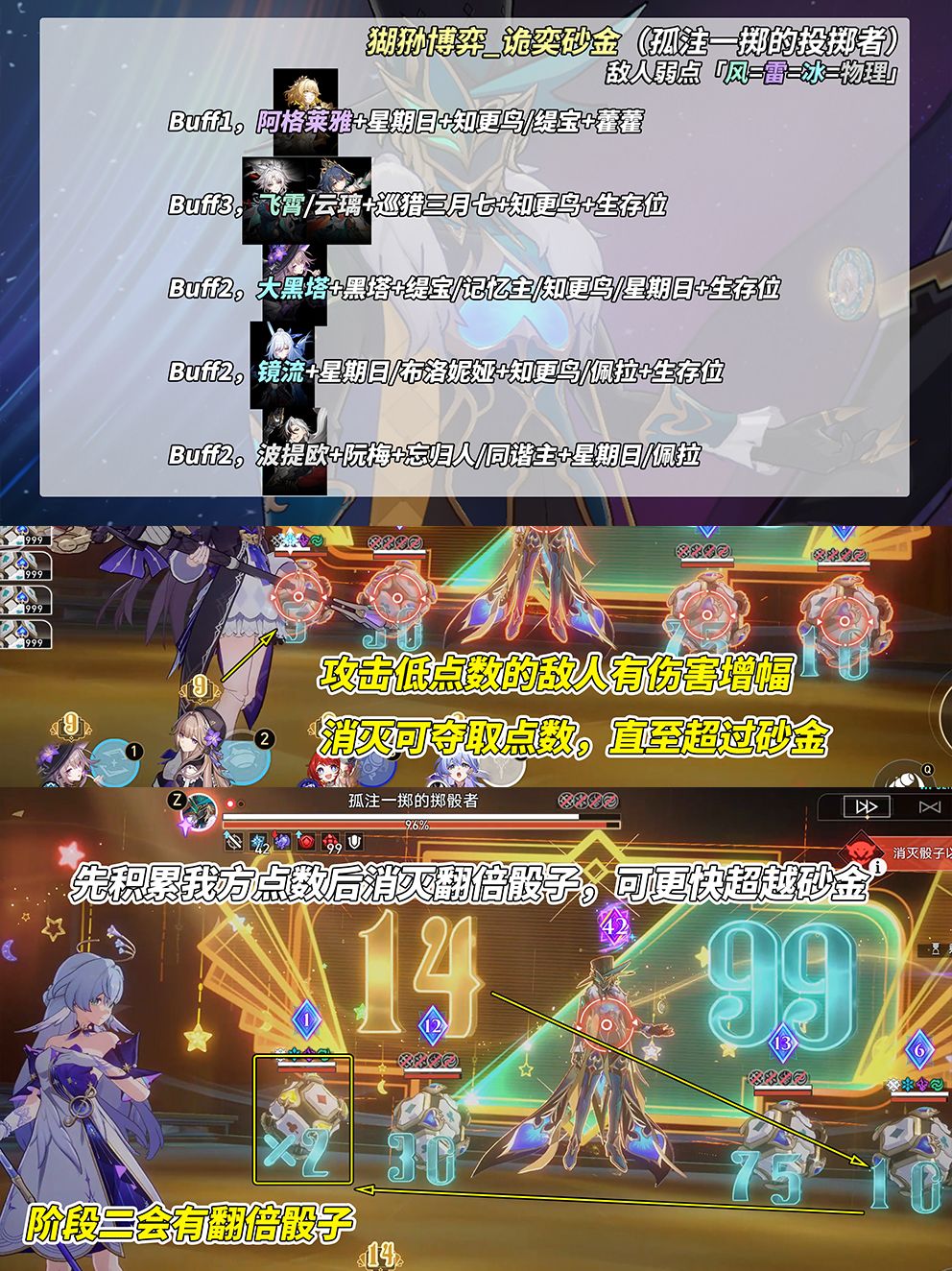 【V3.1攻略】末日幻影·猢狲博弈|配队推荐 3