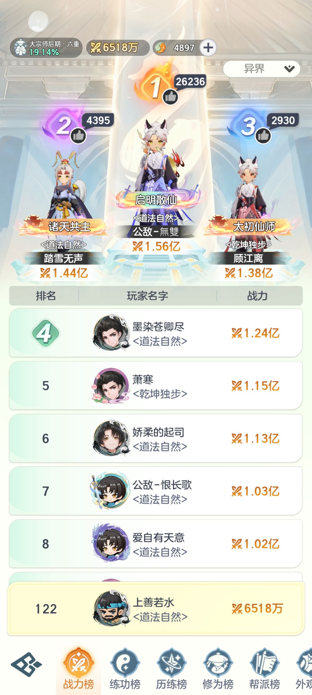 第六天,获得极品cd鞋一双 2