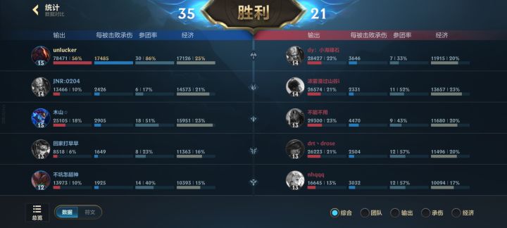′手游真没含金量,这样钻石局(甚至这个维恩是我们队里唯一的大师),唐人、人机一大堆。也有可能是龙魂白嫖了塞恩霸天,系统以为我充钱呢#英雄联盟手游截图