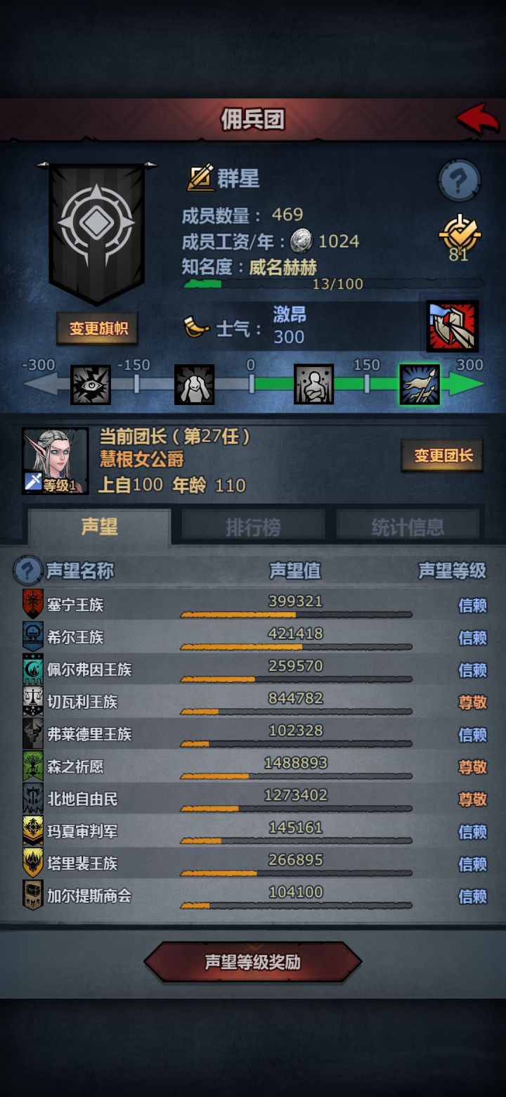 佬们，下一个该尊哪个呢截图