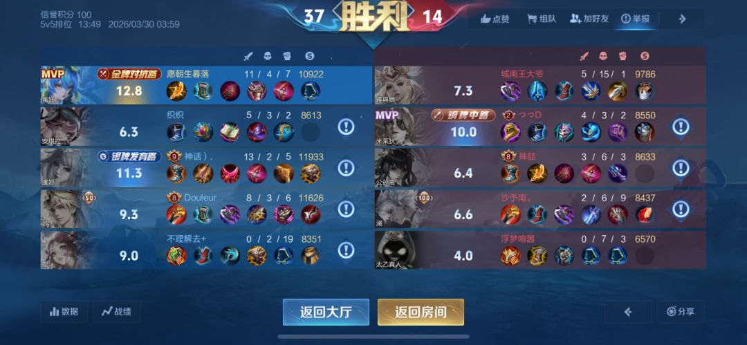 雅典娜挨kpl禁用不是没有道理的 1