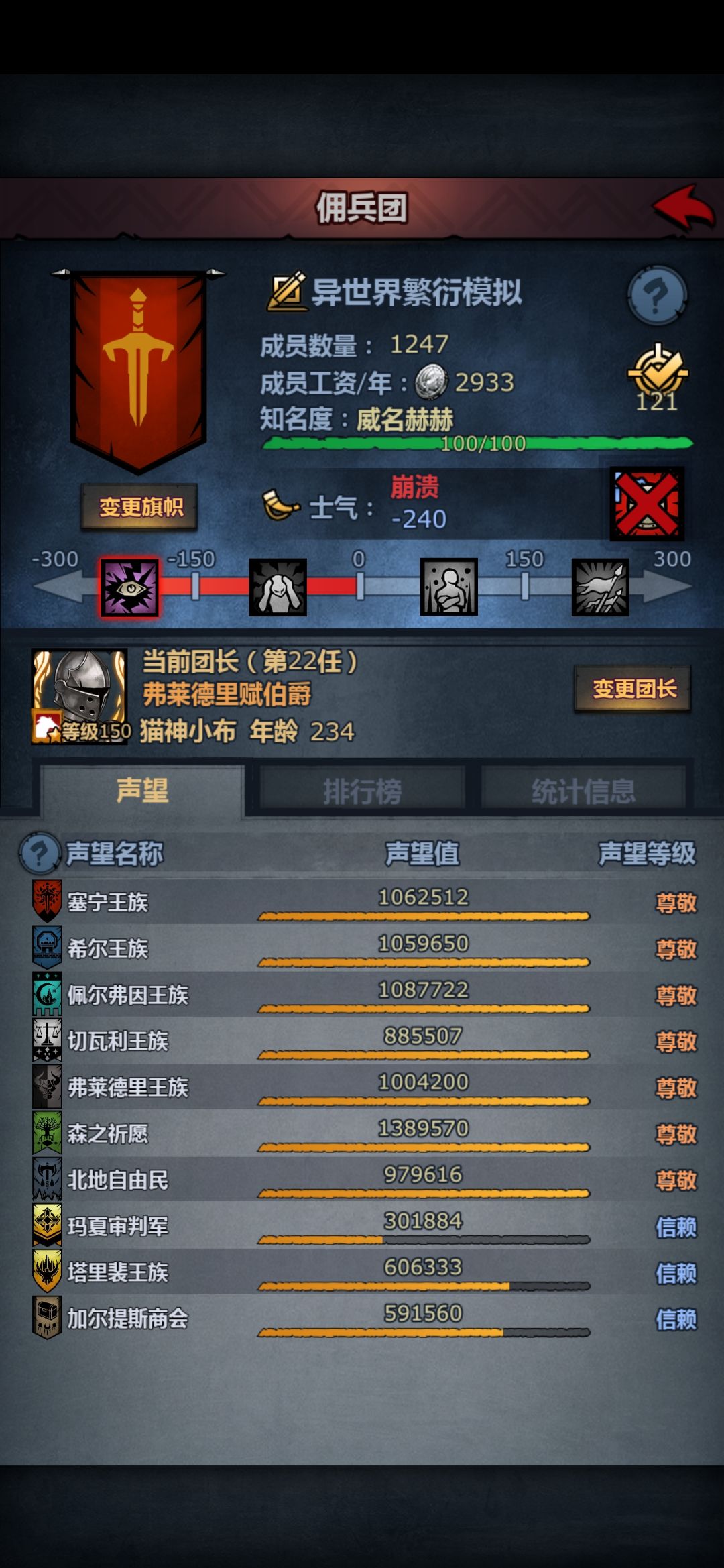 面包全吃光了，只能秘密婚礼 3