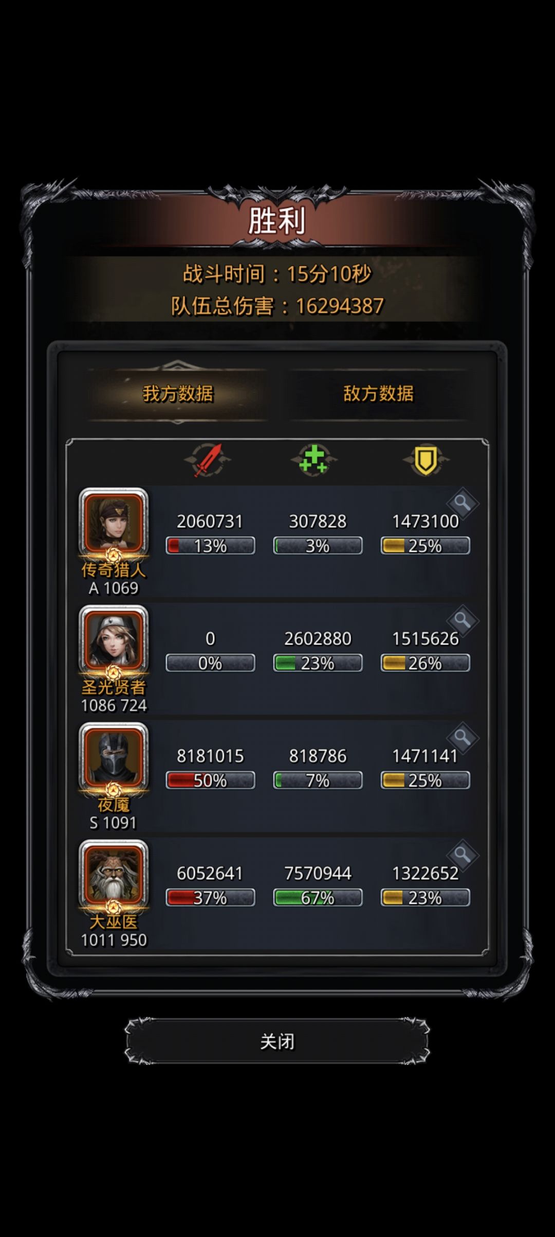 西比拉拿下 2