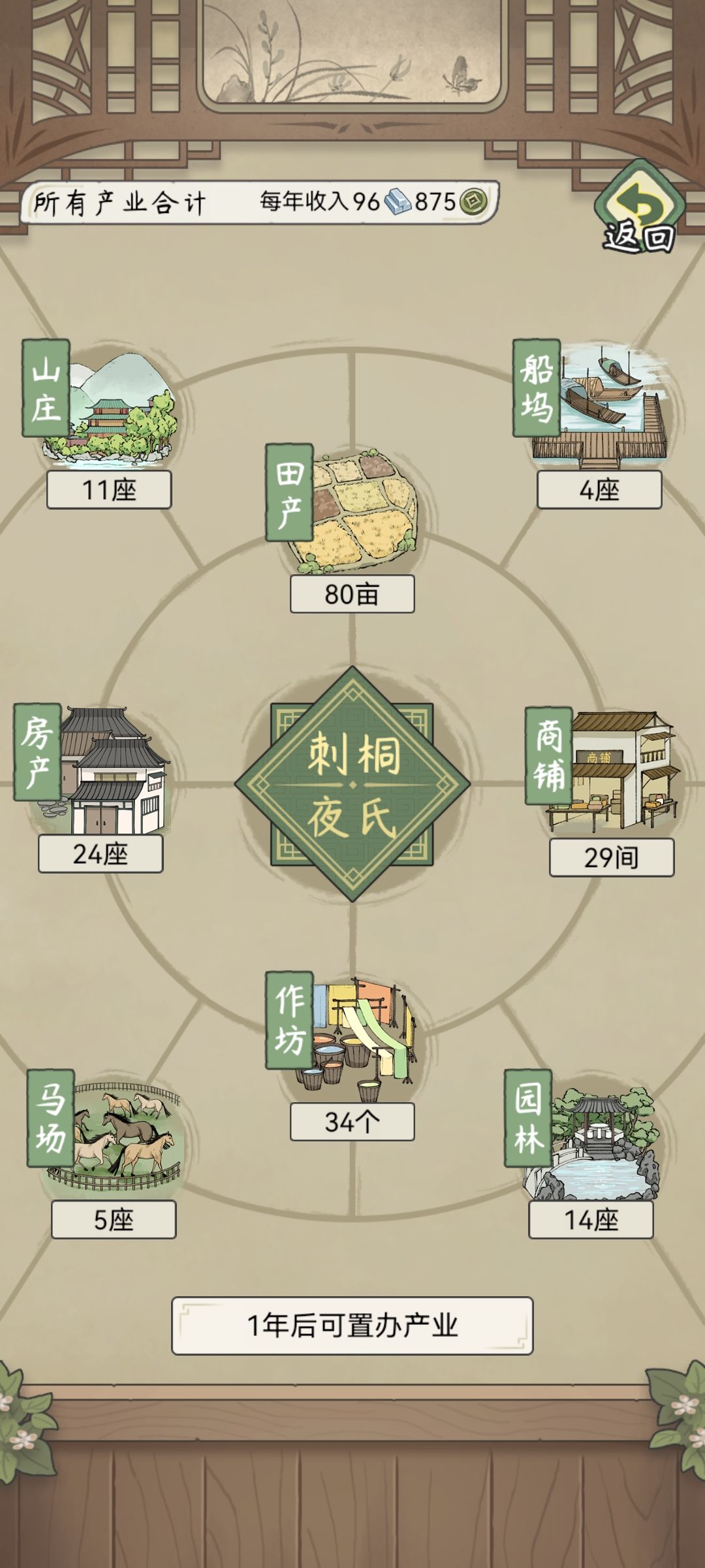 感觉玩的停不下来 3