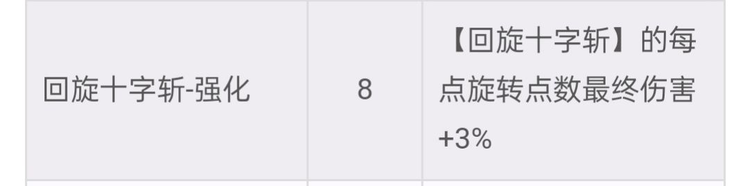 刺客二期大师倍率 2