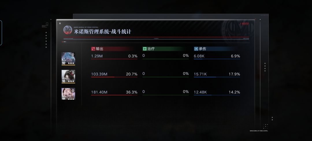 娜娜不是区 3