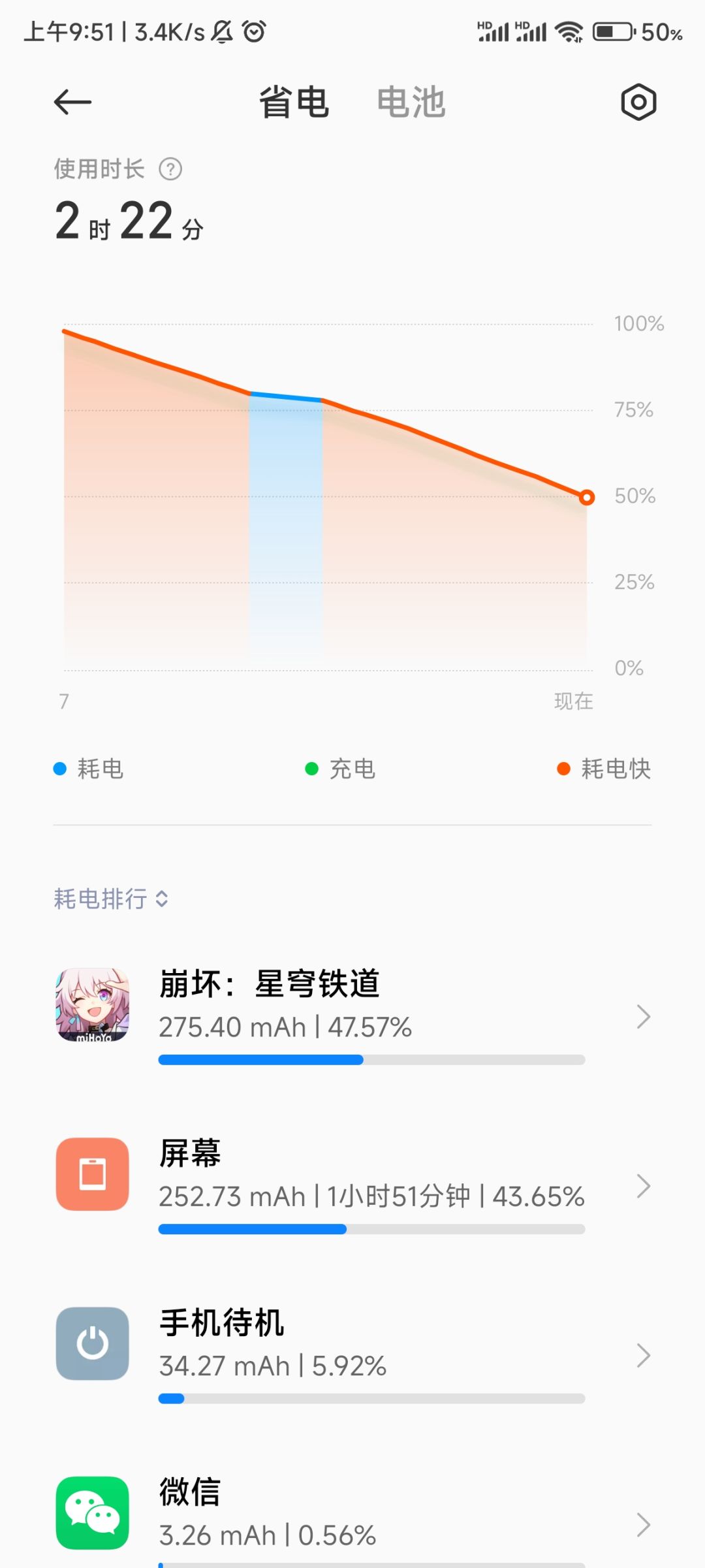 啥时候出45帧啊?太耗电了,手机又烫。 1