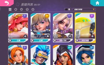 培养一个英雄需要多少核心和金币，我来告诉大家。