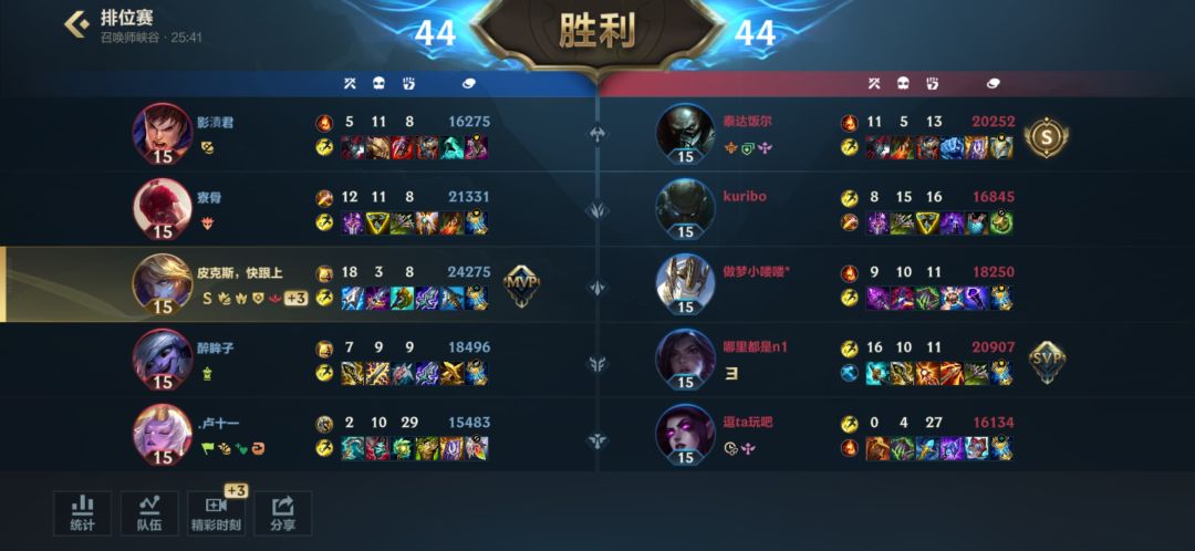 到底怎么才能上分 2