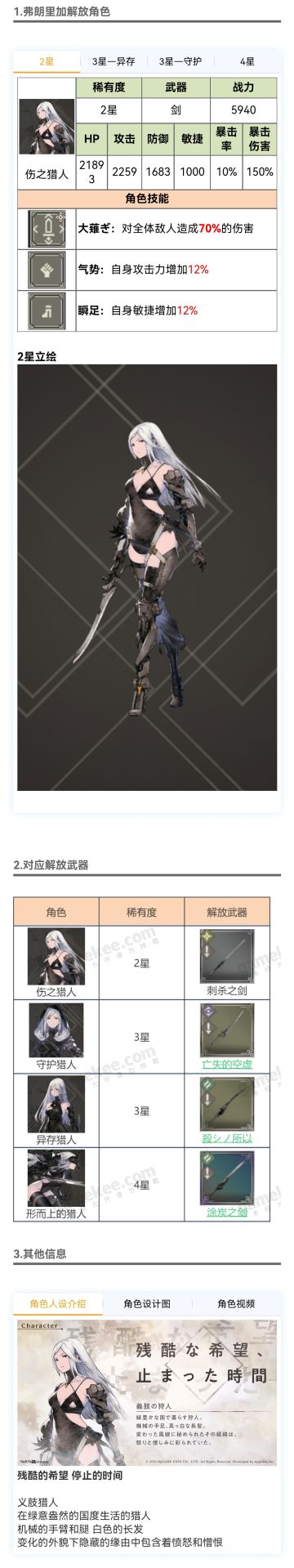 弗朗里加（义肢猎人）角色图鉴