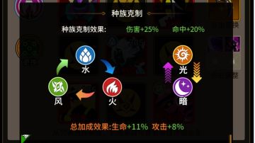 泽天最全攻略，所有注意事项和思路