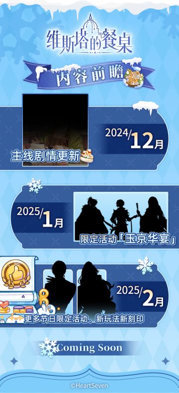 「颂火测试」｜2024.12-2025.02活动内容前瞻📝