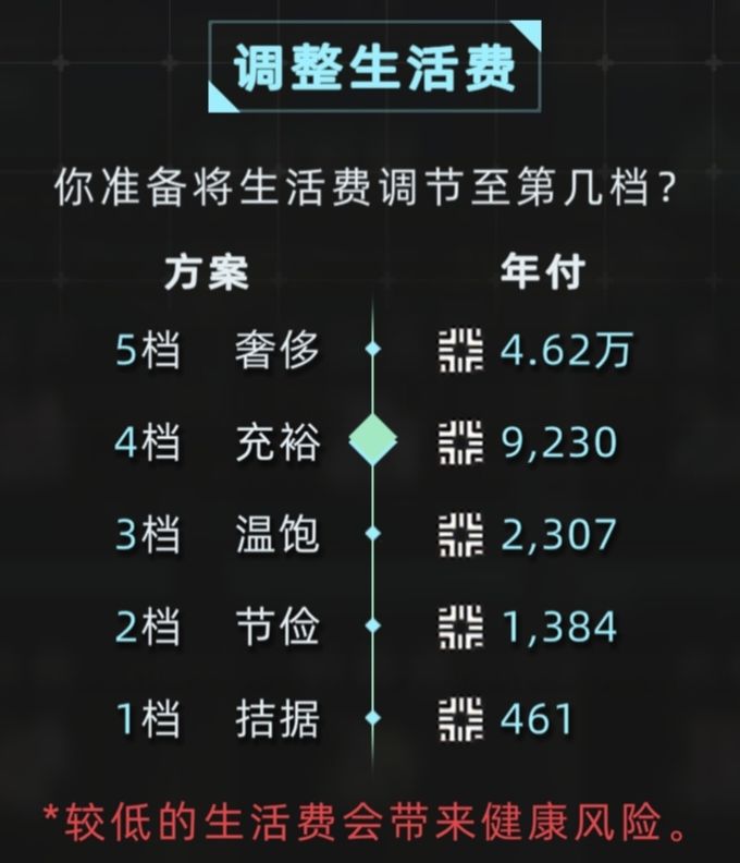 海德拉专宰大冤种 7