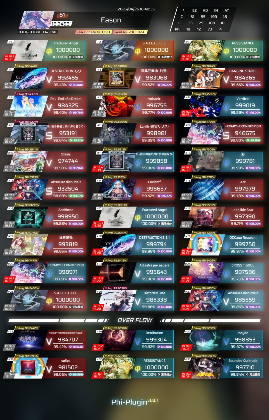 玩具在17的地位堪比当初bsIN在16的地位 2