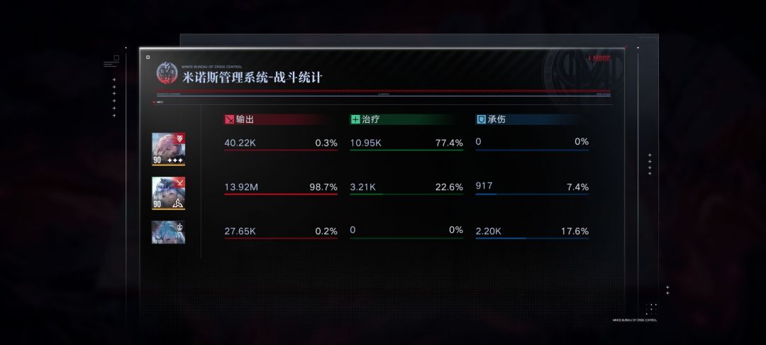 000单c艰难28w😢 2