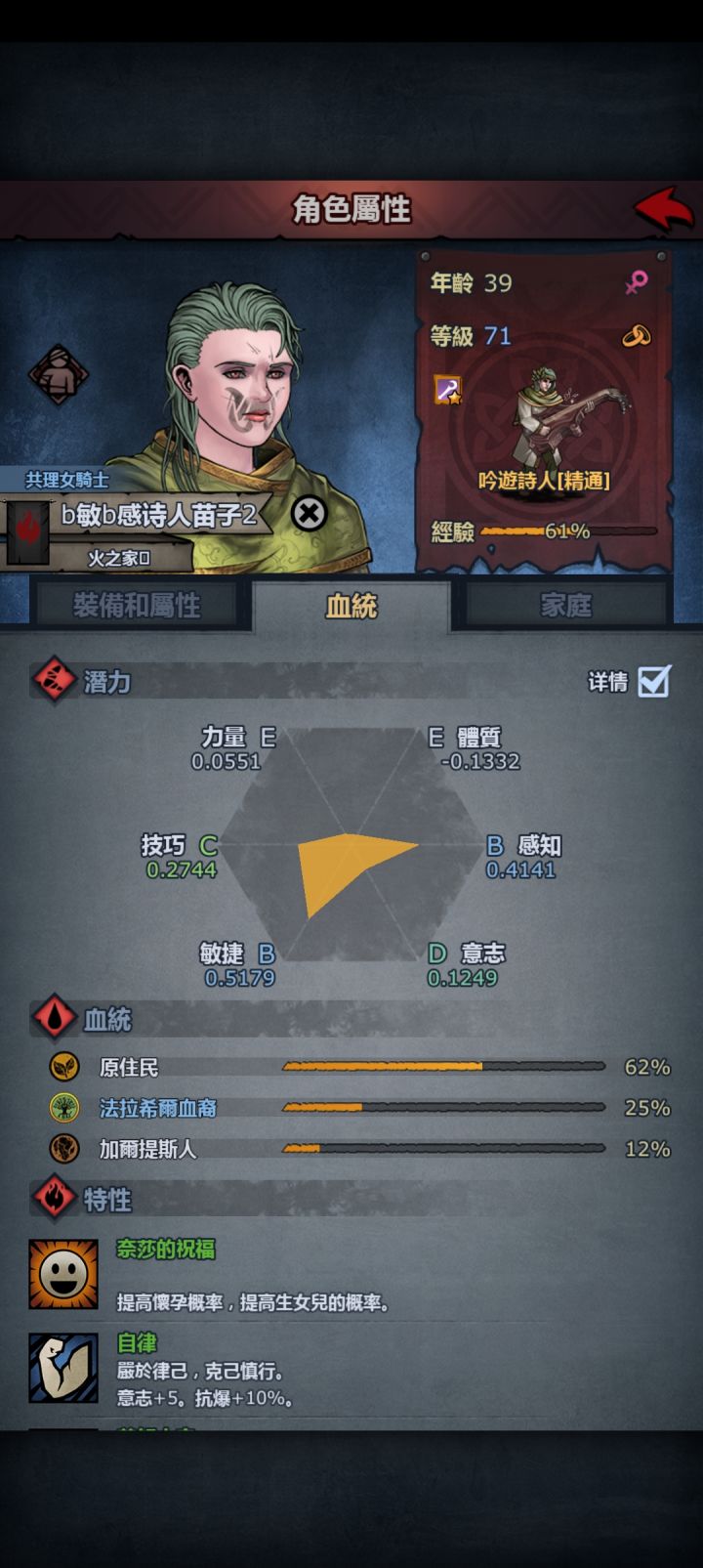 一個媽生了四個女兒截图
