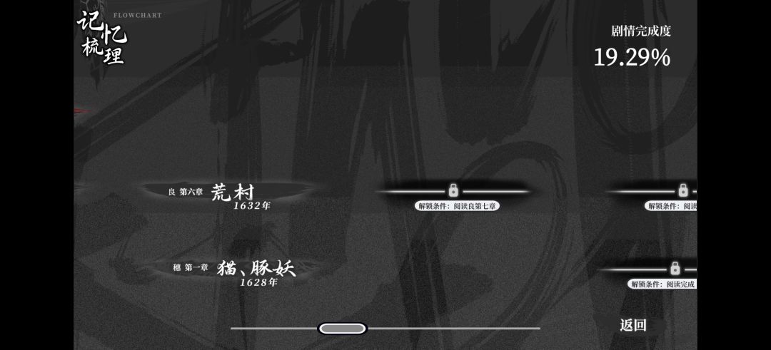 有 bug 啊无法继续下去了 1