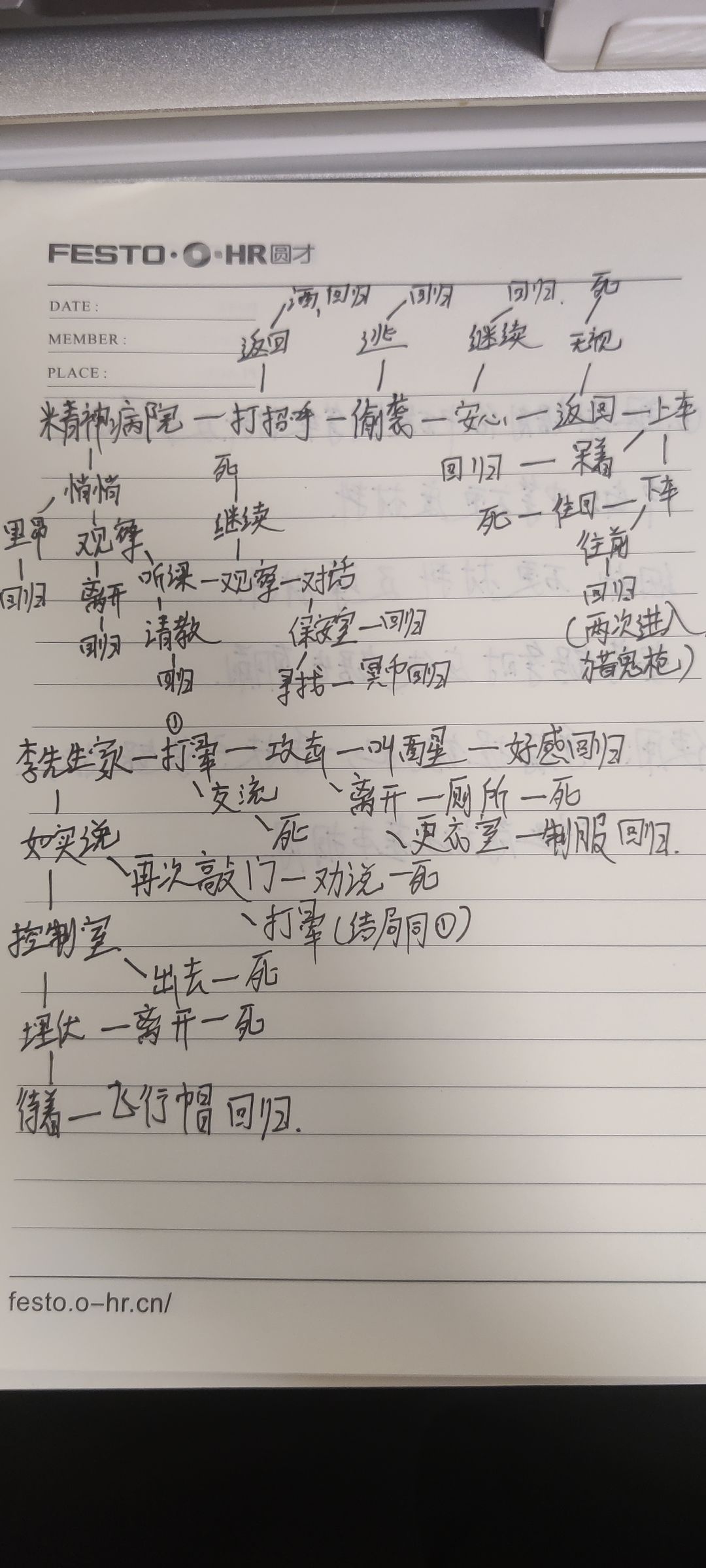 头七夜上截图