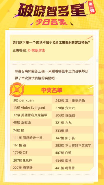 【中奖资格公布！】答题活动第二弹，开奖发资格啦