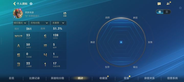 娱乐真的好难赢啊截图