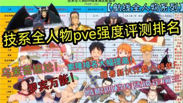 技系全人物pve强度评测排名【航海王热血航线】