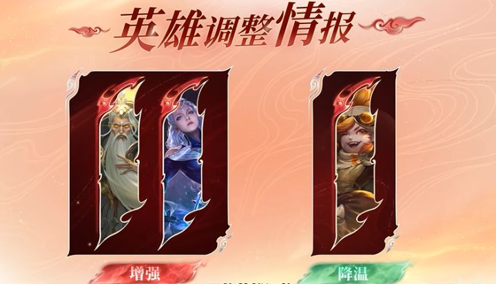 露娜史诗级加强!姜子牙补强,沈梦溪迎来降温调整!截图