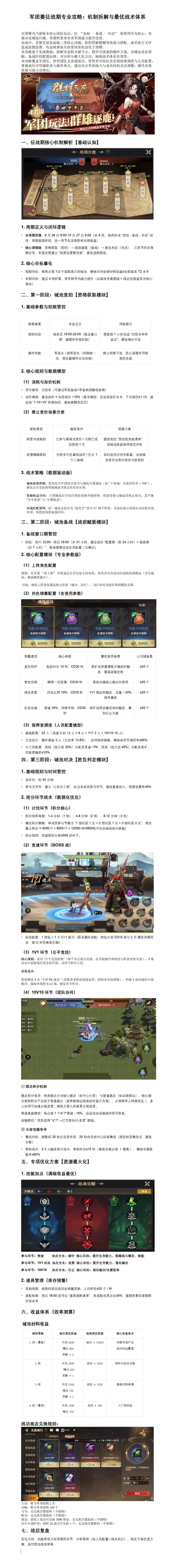 军团赛征战专业攻略机制拆解与最优战术体系 1