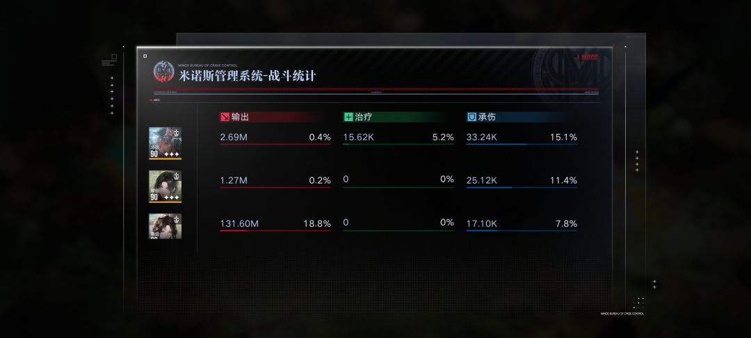 克莱门汀主c菌狩使徒7亿 2
