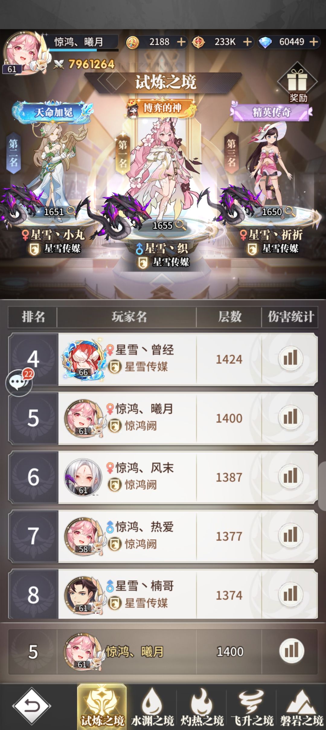 基金党四天一千四百层,染成舍利子了 2