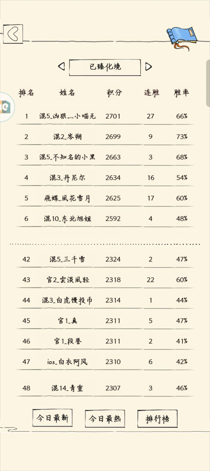 混14千天，终成化境截图