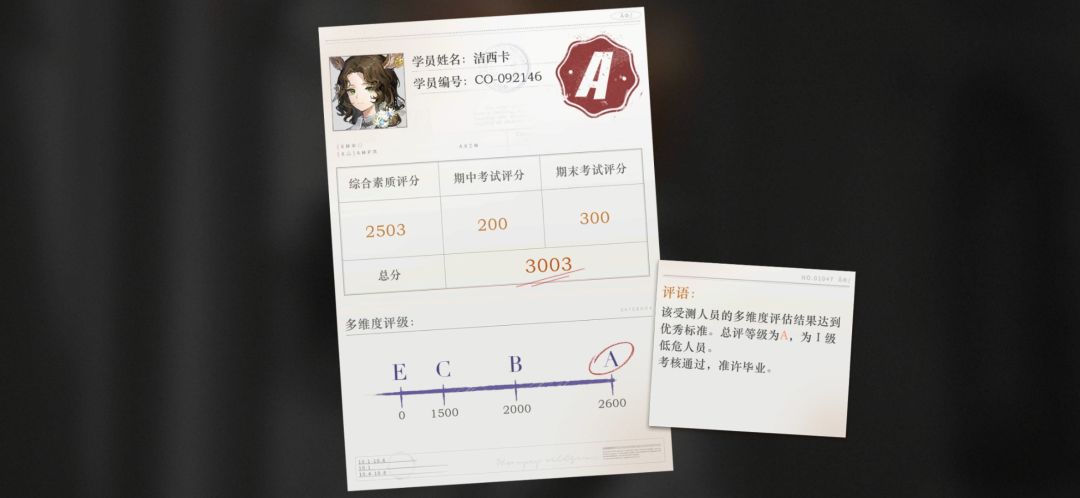 维尔汀不来绿湖if线 2