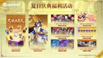 平安京夏日庆典☆版本福利概览☆