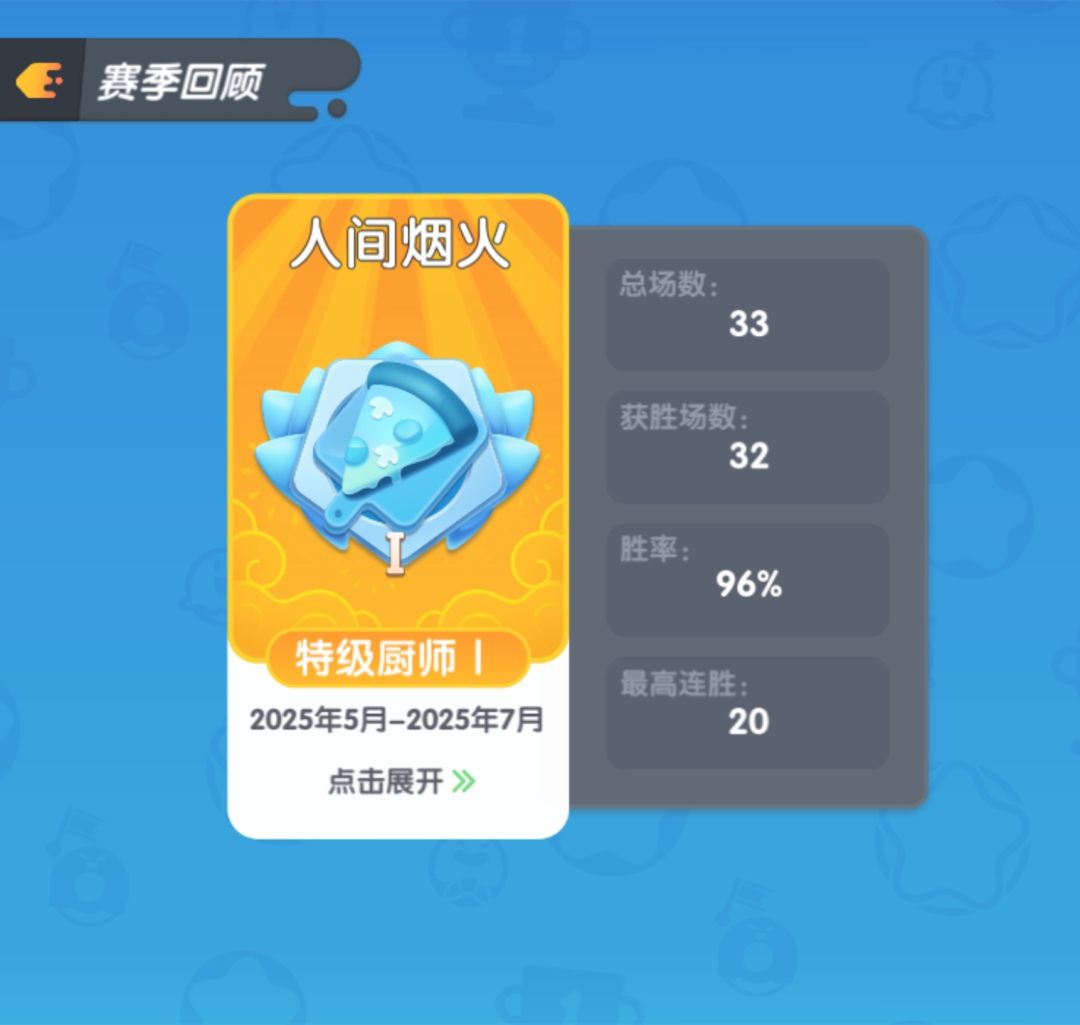 又是我~为了参加厨神大赛，猛猛上分~
不得不说，都是旗鼓相当的对手
#暴吵萌厨 #入我厨门 
#暴吵萌厨晒出厨房高光时刻截图