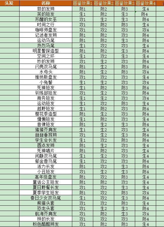 问下大家,还有没有别的图截图
