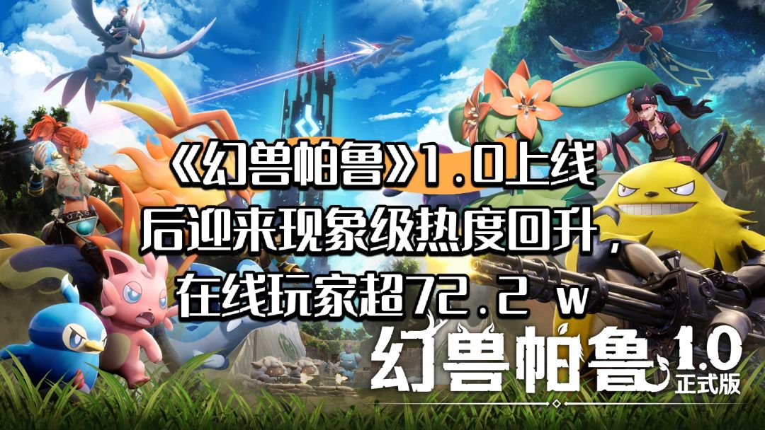 《幻兽帕鲁》1.0上线后迎来现象级热度回升截图