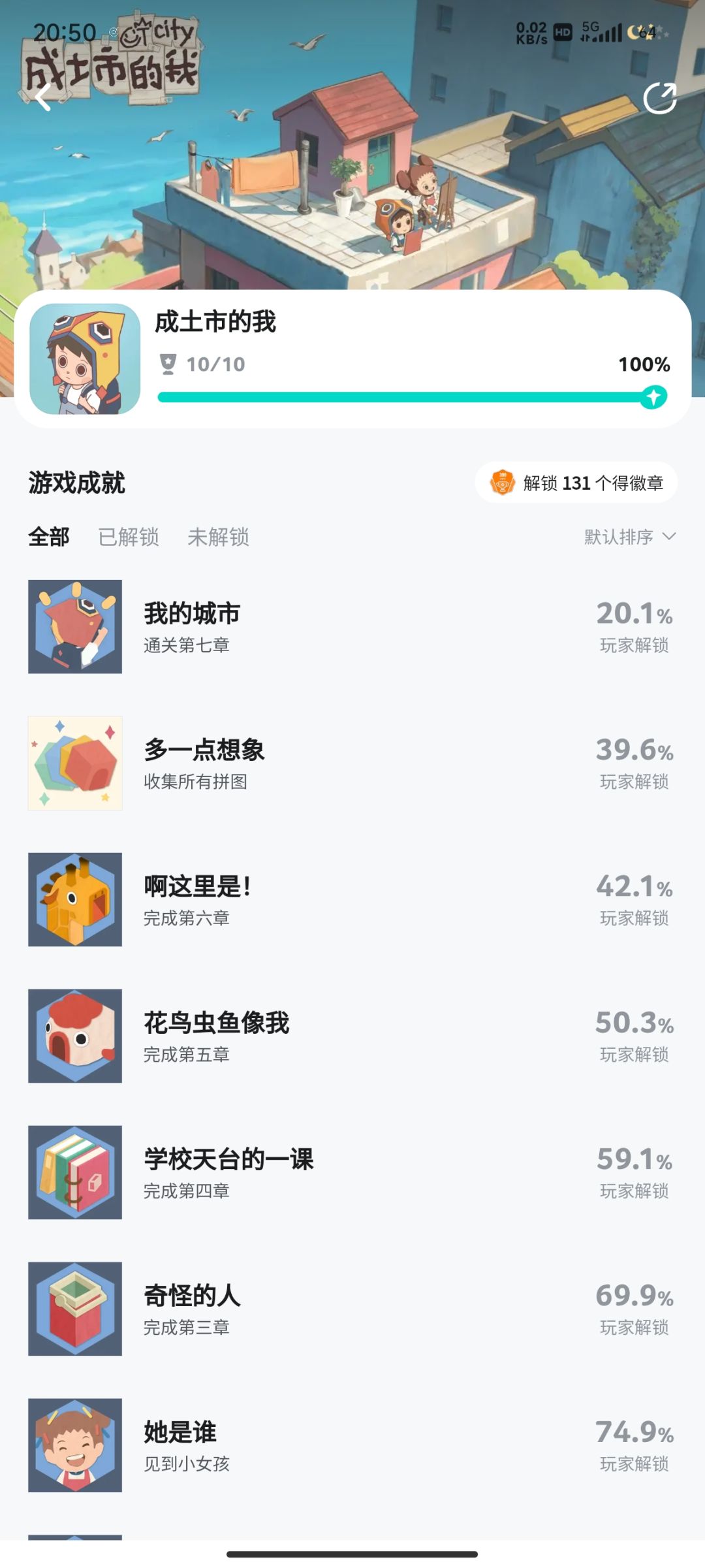 满成就通关 2