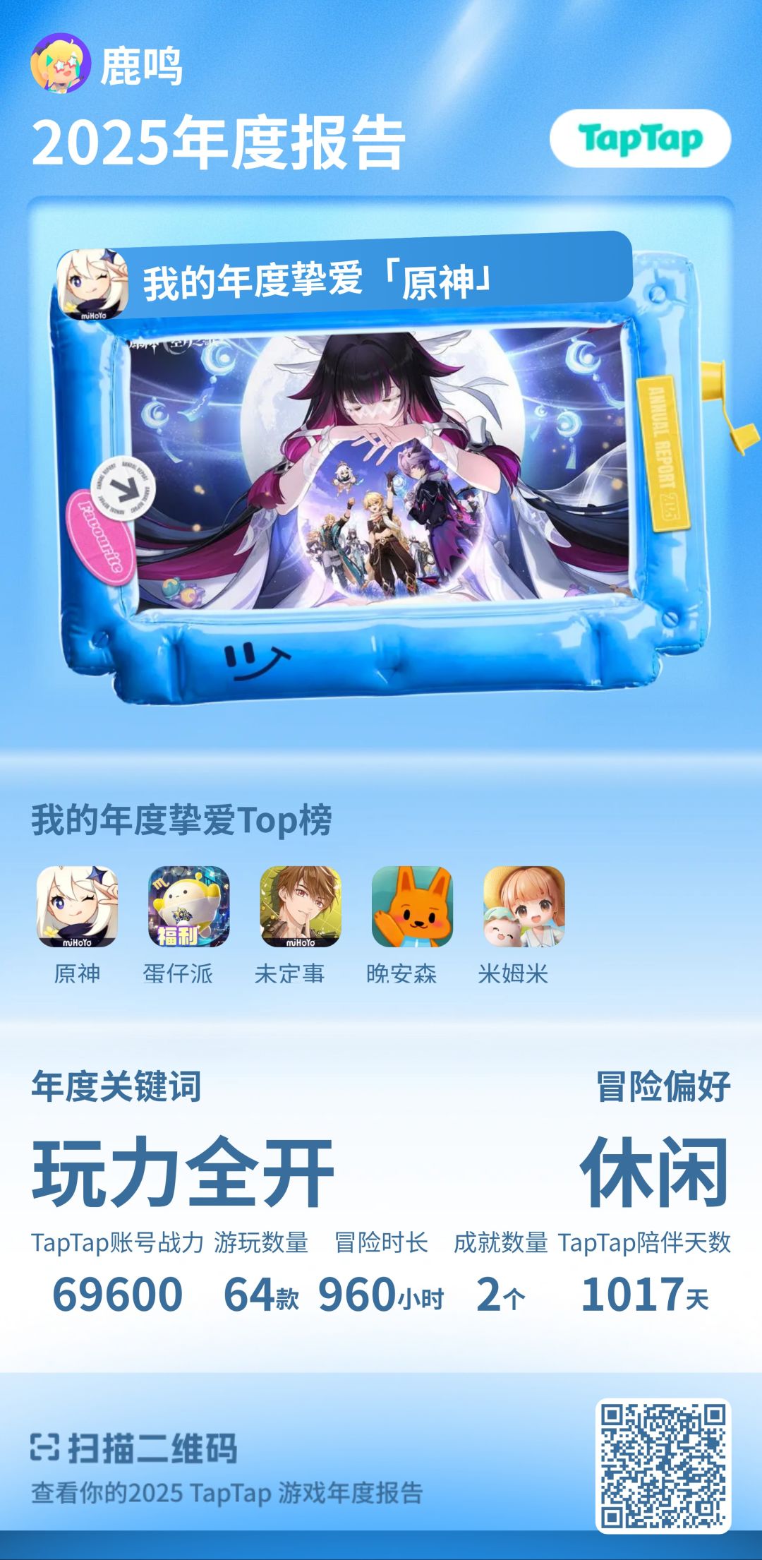 年度报告 3