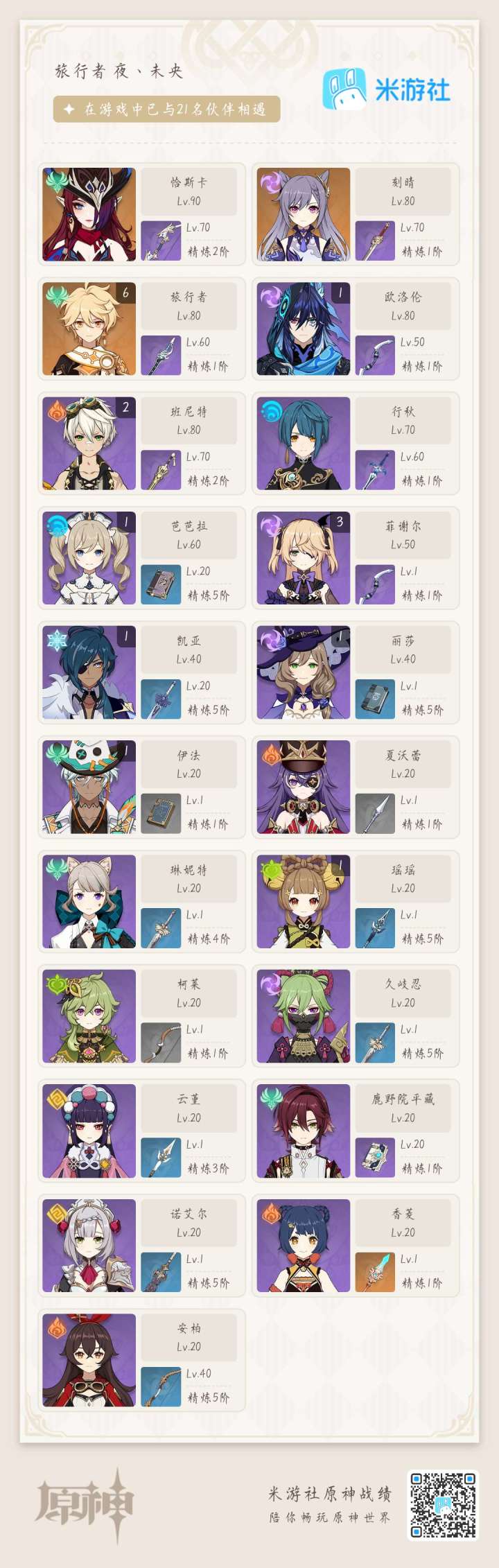 我这个刚玩,常驻该怎么选截图
