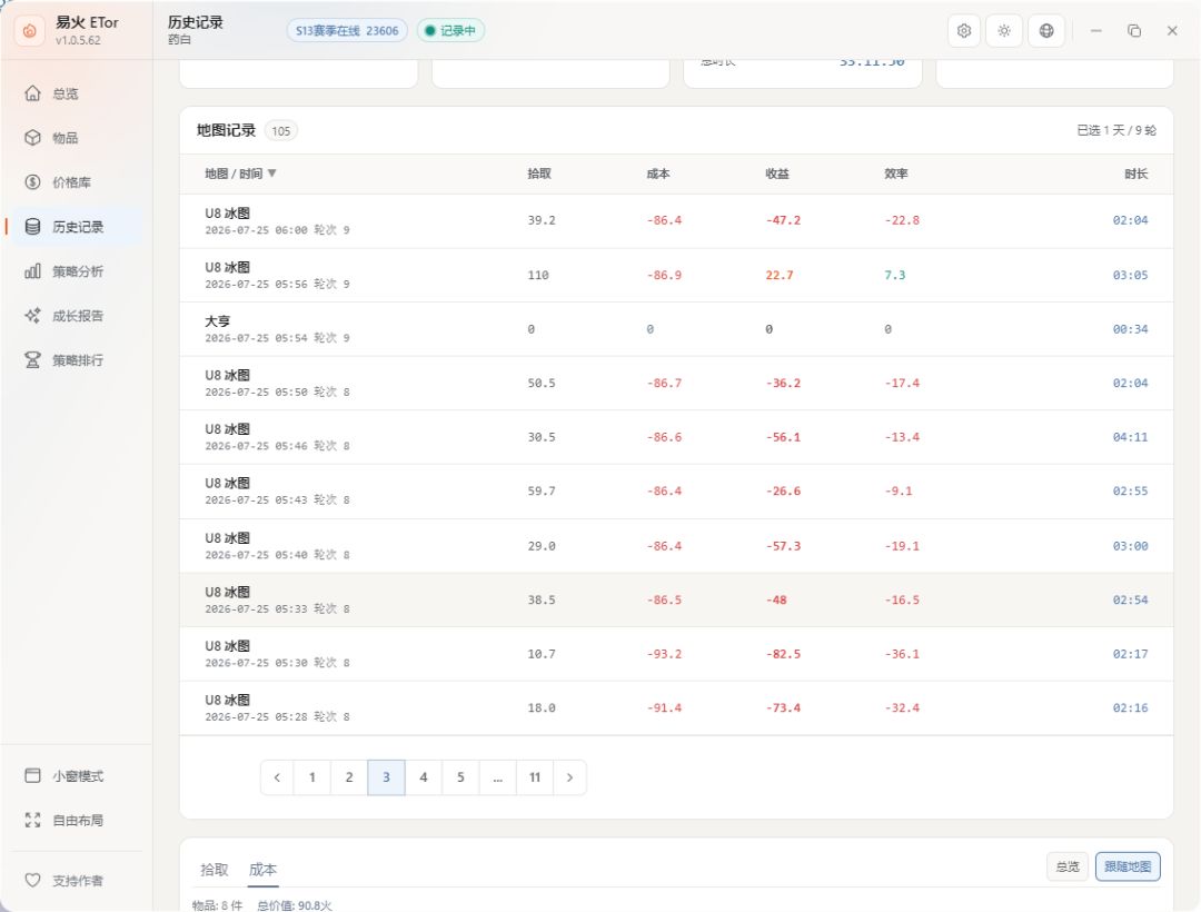 魔方狂想的几率到底是多少？ 3