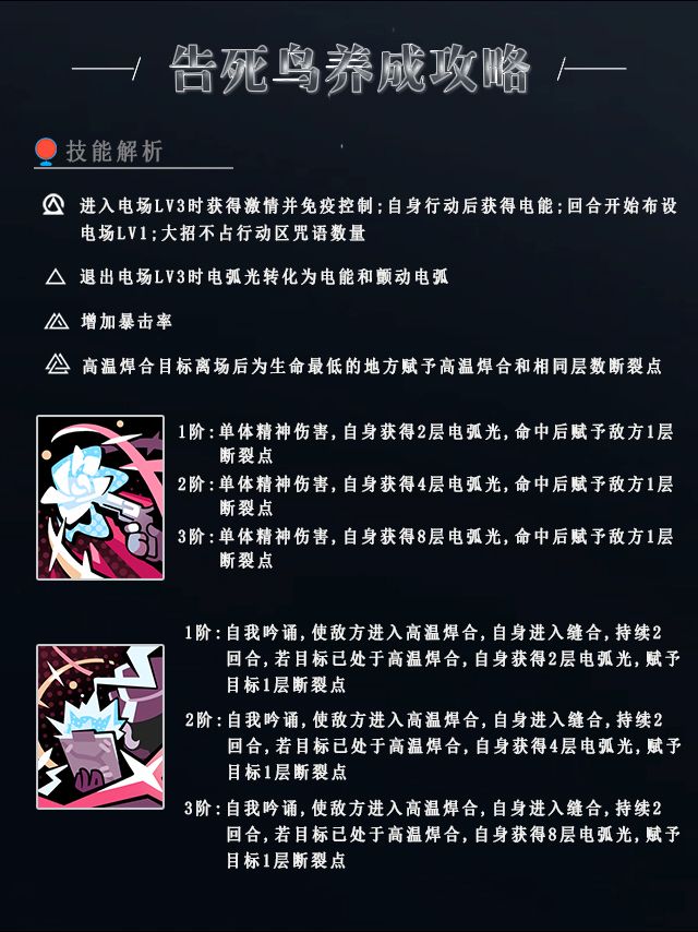 1999 | 告死鸟养成攻略 2