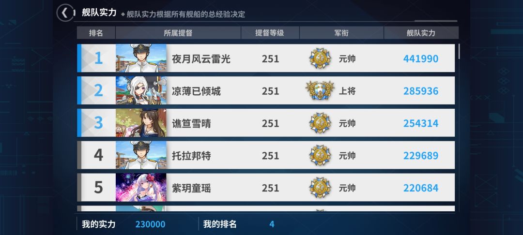 个人战力留念 1