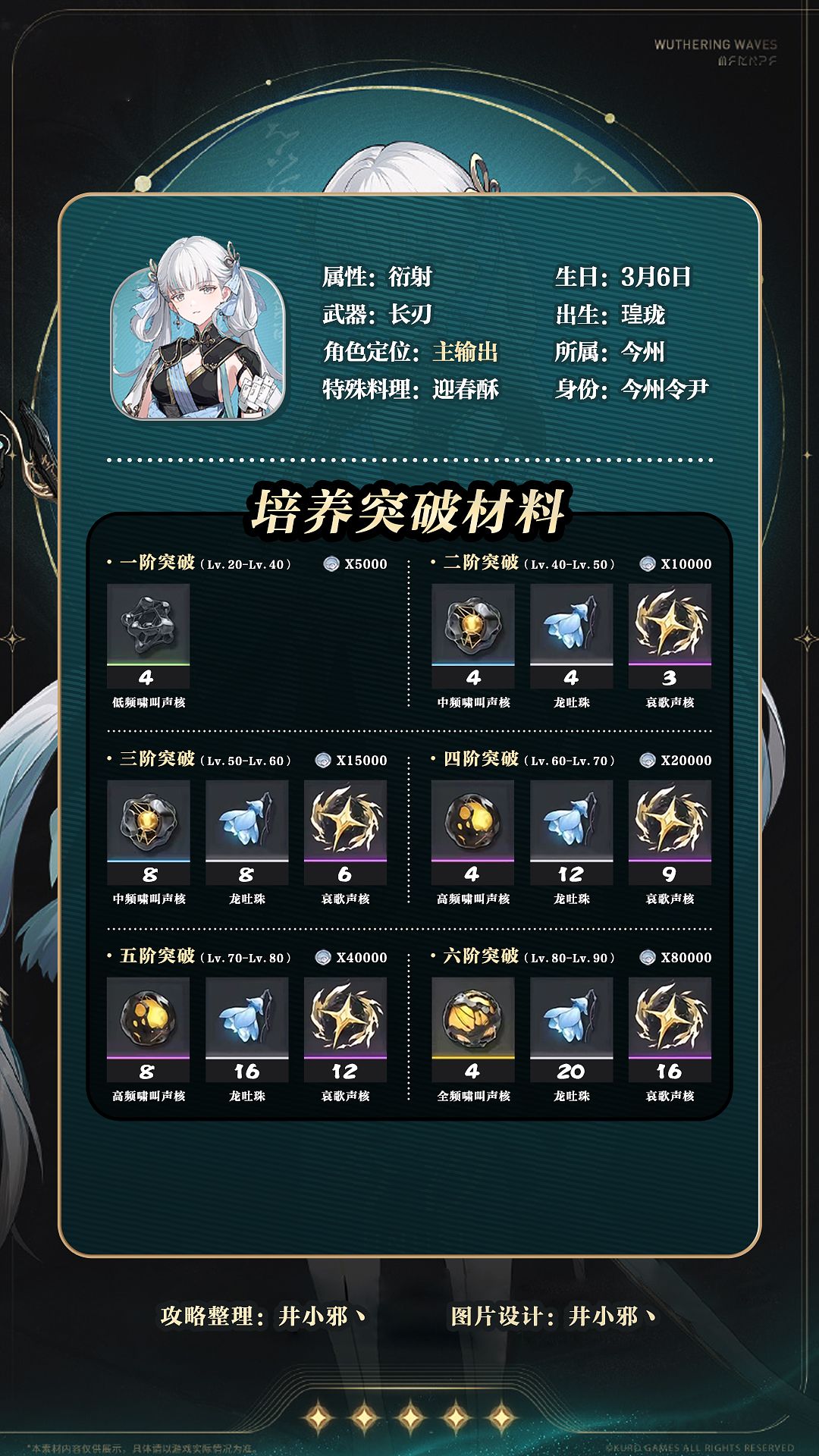 鸣潮今汐全方位保姆级养成攻略(图文版) 2