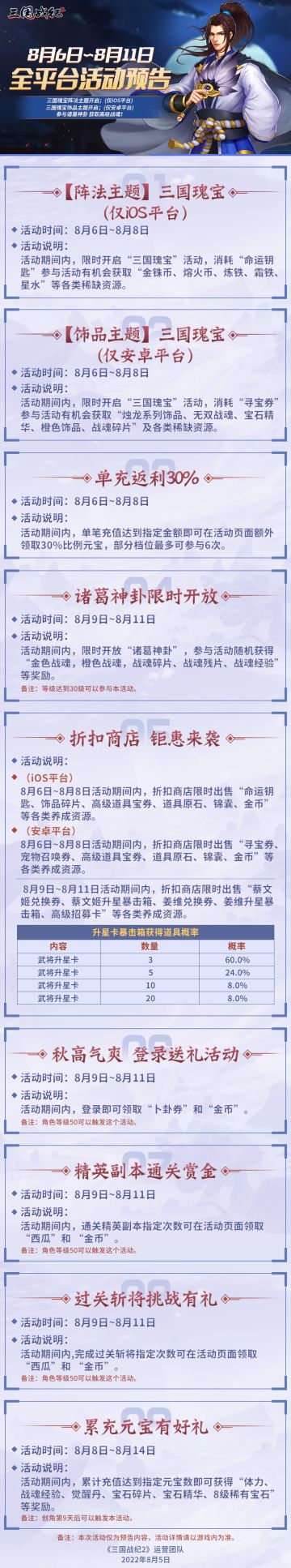《三国战纪2》8月6日~8月11日全平台活动预告