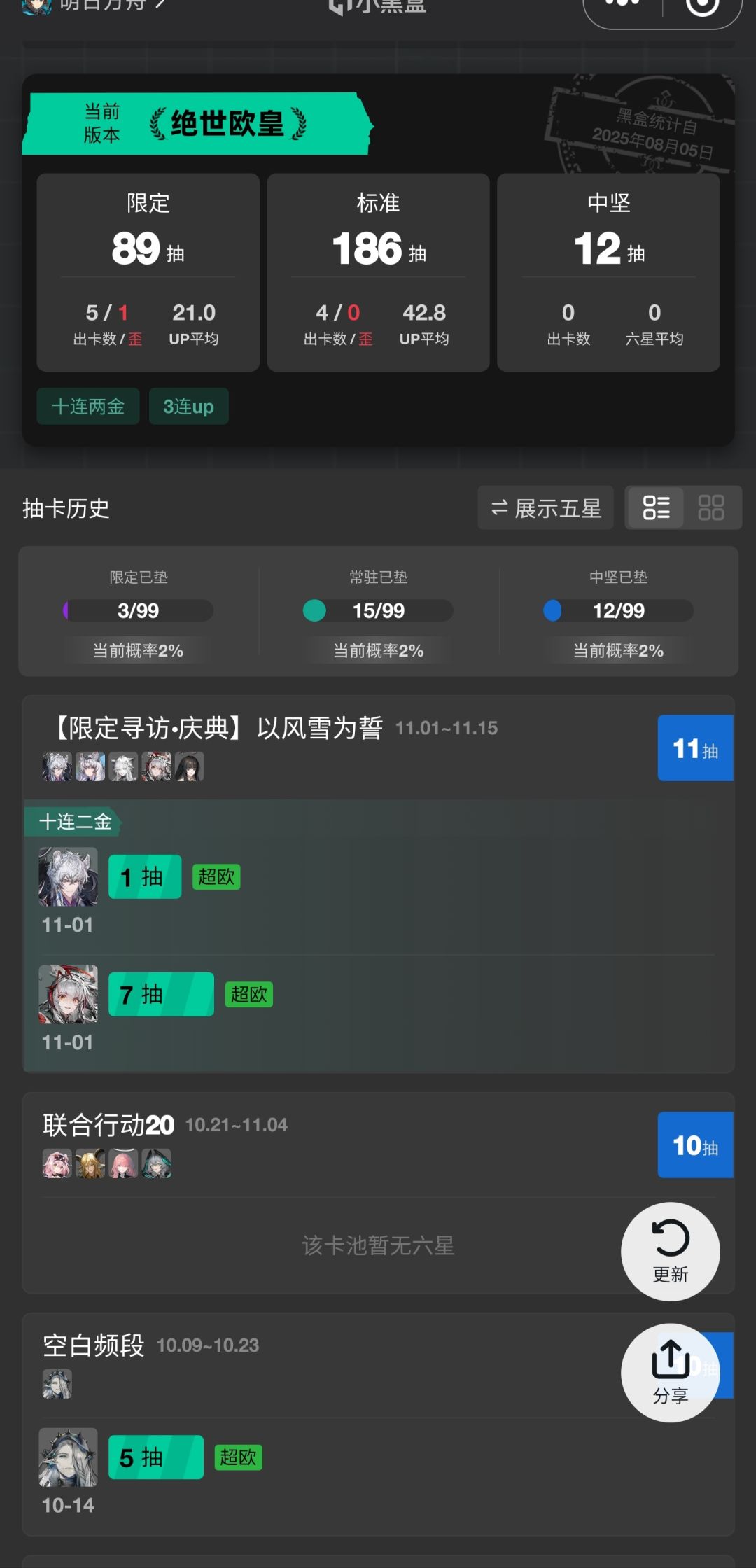 初雪怎么样继续抽吗 2