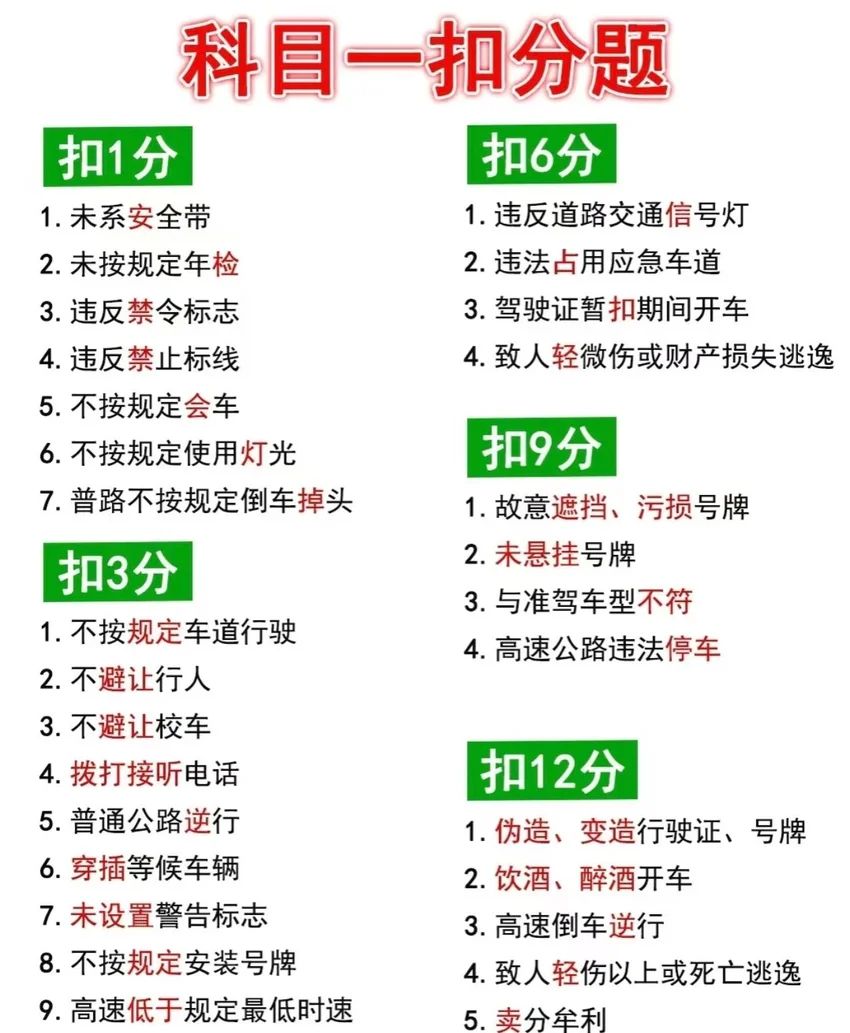 🌟青年大学习|科目一懒人速记技巧2🌟 2