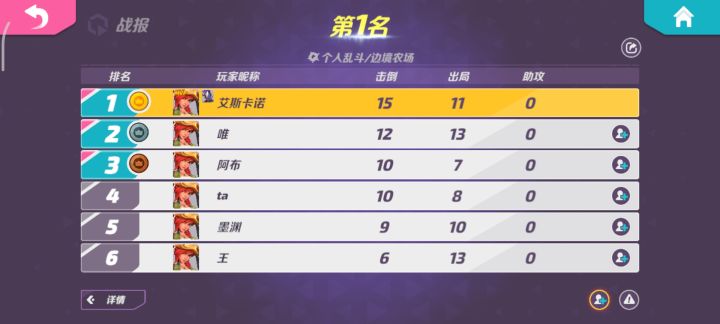 格罗开大会!截图