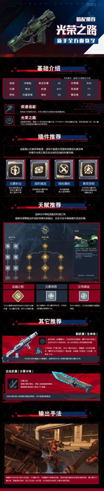 光荣之路新手全方面教学一图流