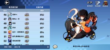 见证了多人竞速的分水涨船高